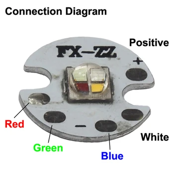 Cree XML Barva Rdeča Zelena Modra RGBW LED Oddajnik z 16 mm PCB (1 PC)