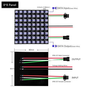 WS2812B LED Digitalni Individualno Prilagodljiv Prostor Plošča Pixel zaslon z SP110E Bluetooth controller,5 Led Napajanje
